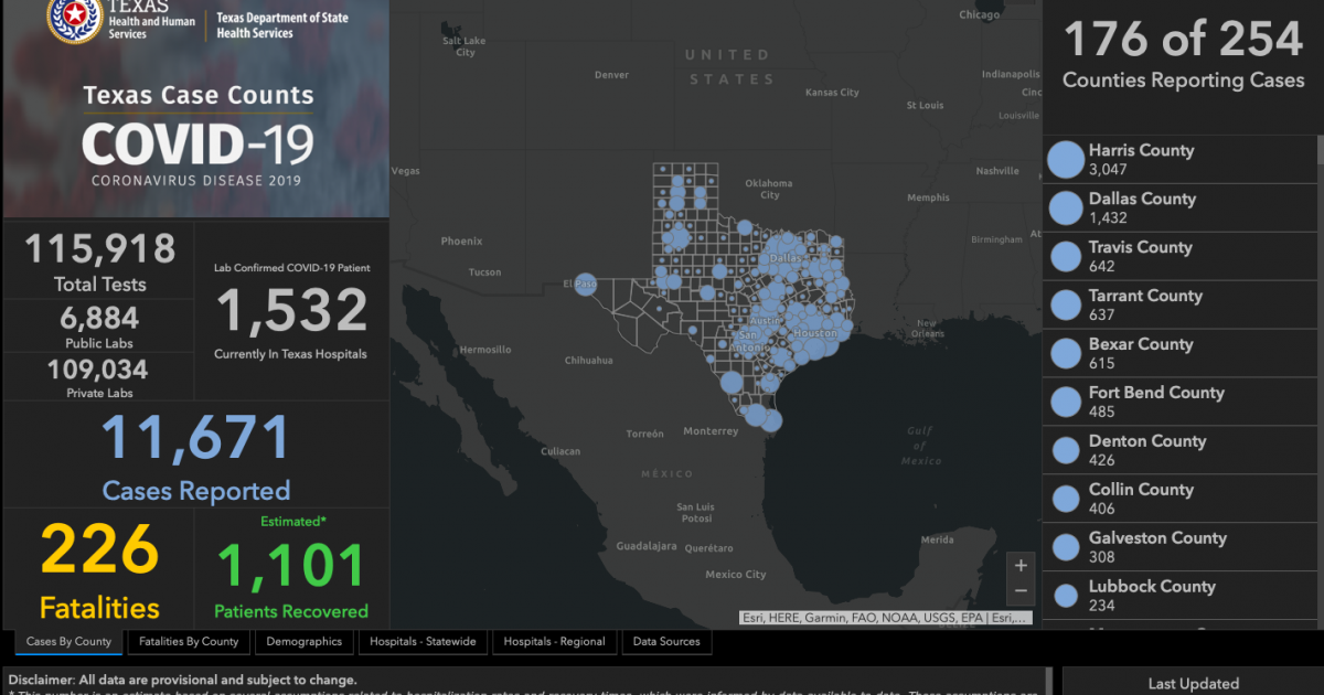 Coronavirus By the Numbers: Here's the Map of Cases in Texas Friday